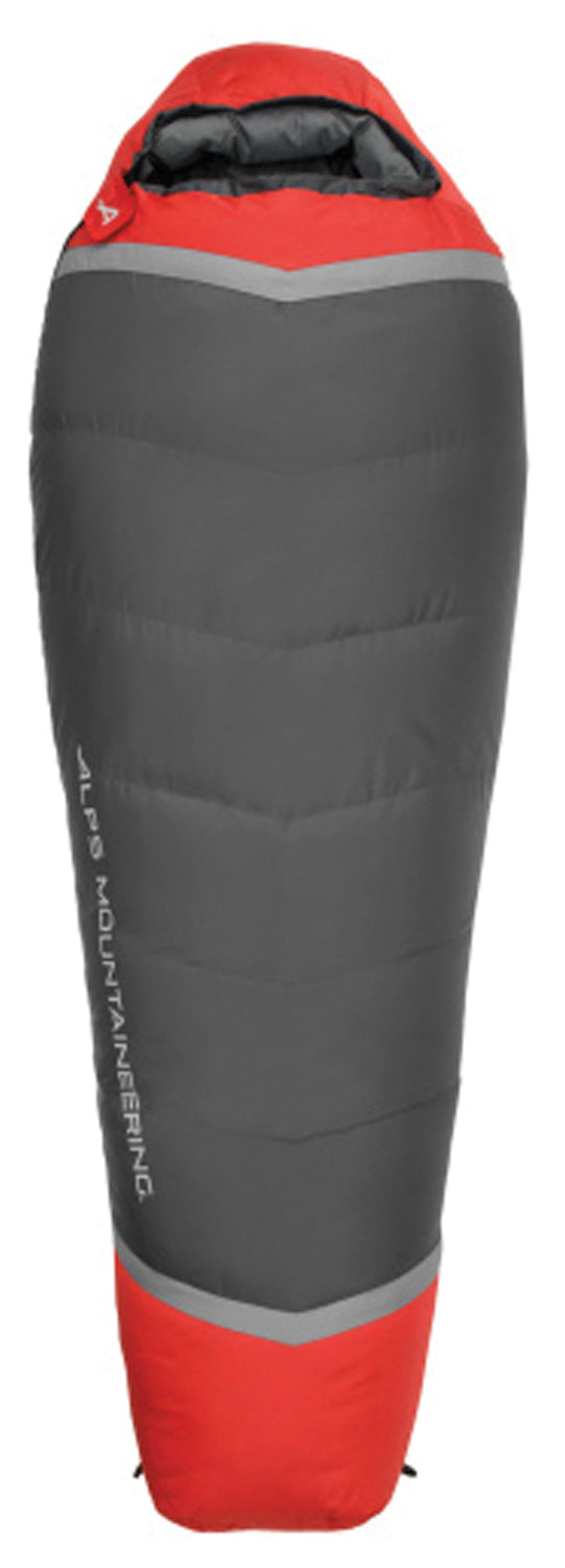 Sleeping Bags & Warmth