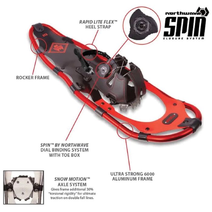 Advanced Spin Snowshoe Kit 8x25