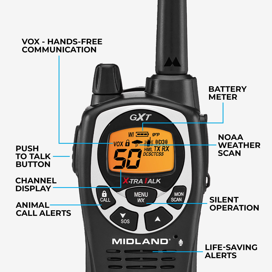 GXT GMRS Action Sports Communication Bundle - COMMKITVPG