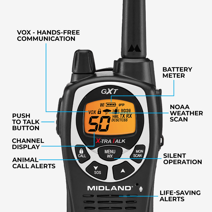 GXT GMRS Action Sports Communication Bundle - COMMKITVPG