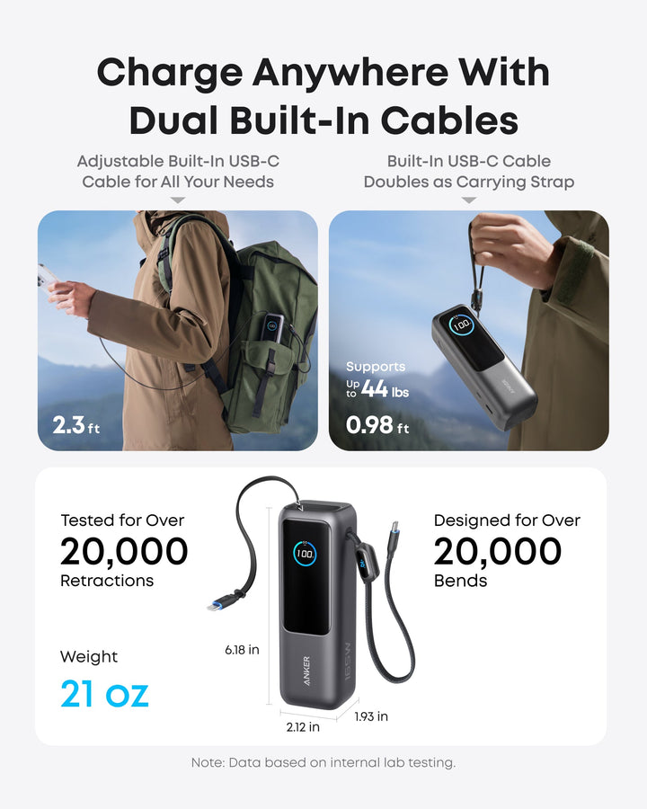 Anker Laptop Power Bank (25K, 165W, Built-In and Retractable Cables)