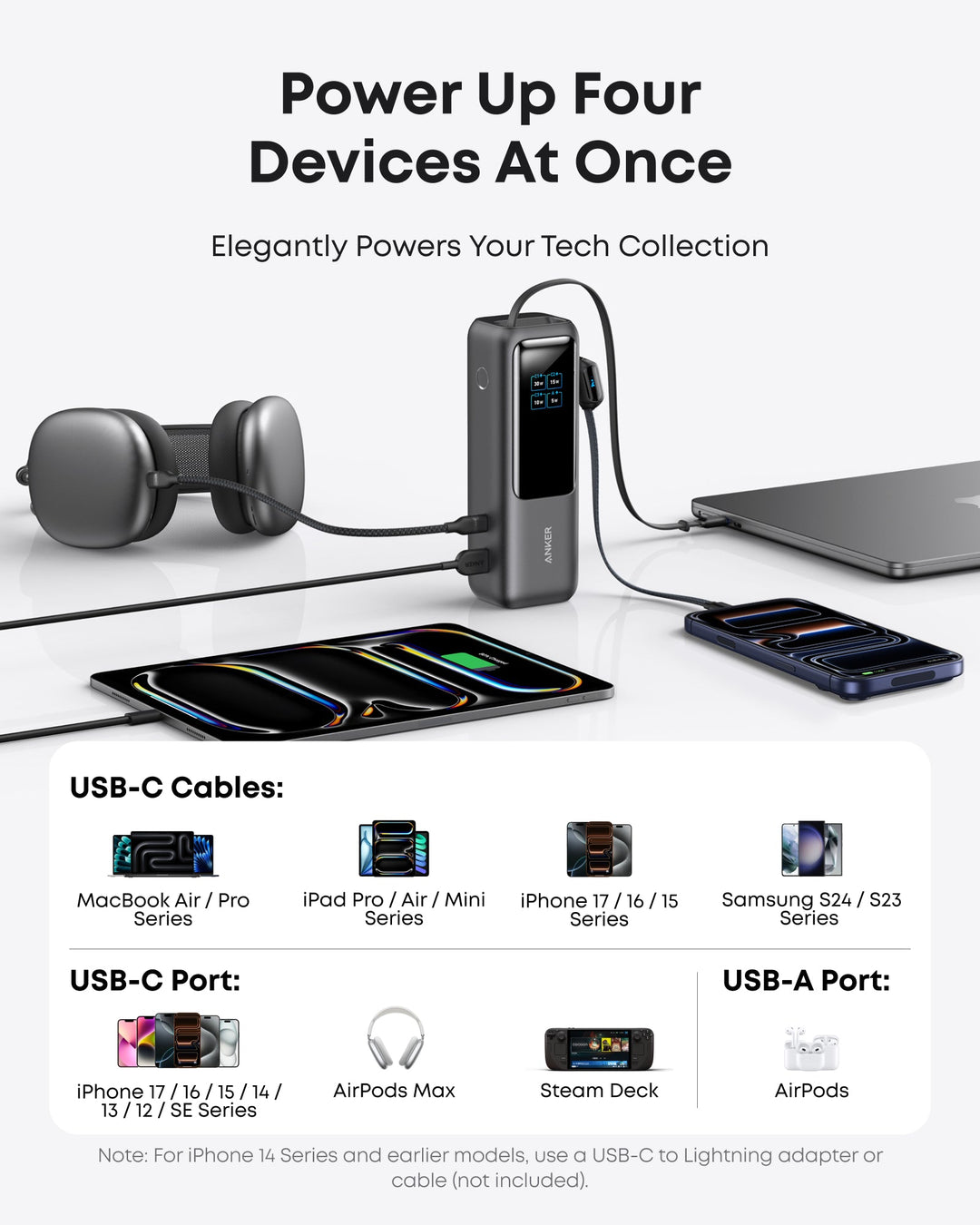 Anker Laptop Power Bank (25K, 165W, Built-In and Retractable Cables)