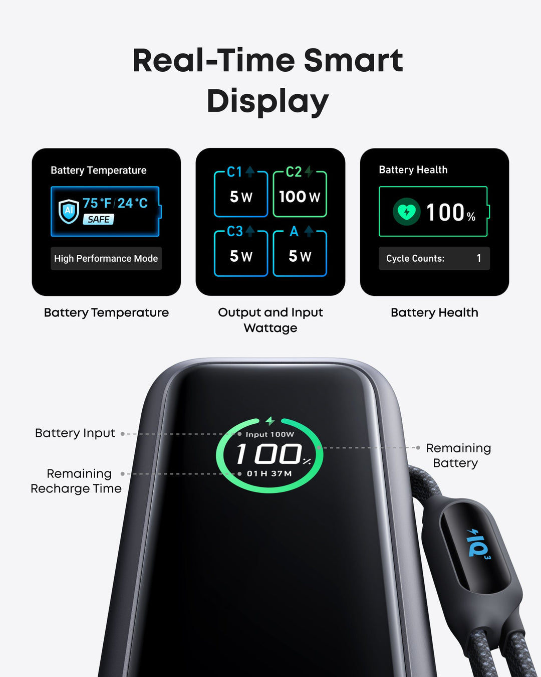 Anker Laptop Power Bank (25K, 165W, Built-In and Retractable Cables)