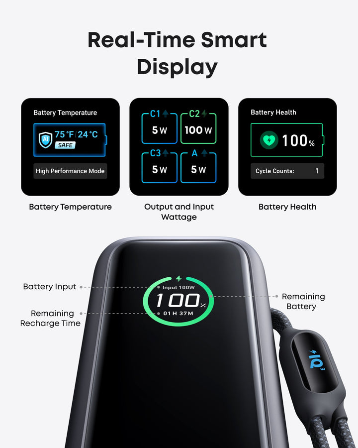 Anker Laptop Power Bank (25K, 165W, Built-In and Retractable Cables)