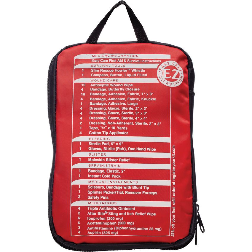First Aid Kit 2.0