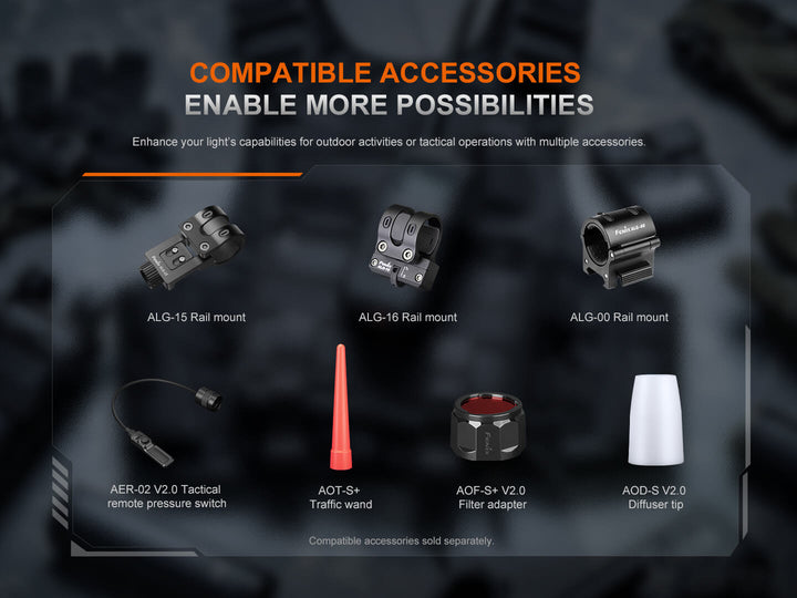 Fenix PD35R ACE Multi-mode Tactical Flashlight