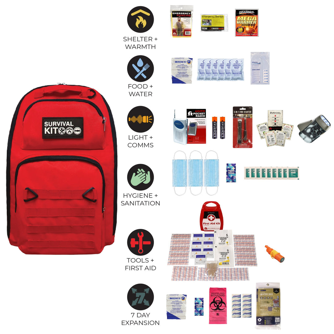 Prepared Survival Kit -  Emergency &amp; Disaster Go Bag
