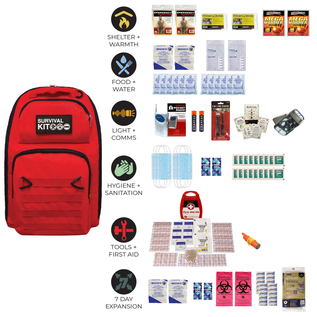 Prepared Survival Kit -  Emergency &amp; Disaster Go Bag