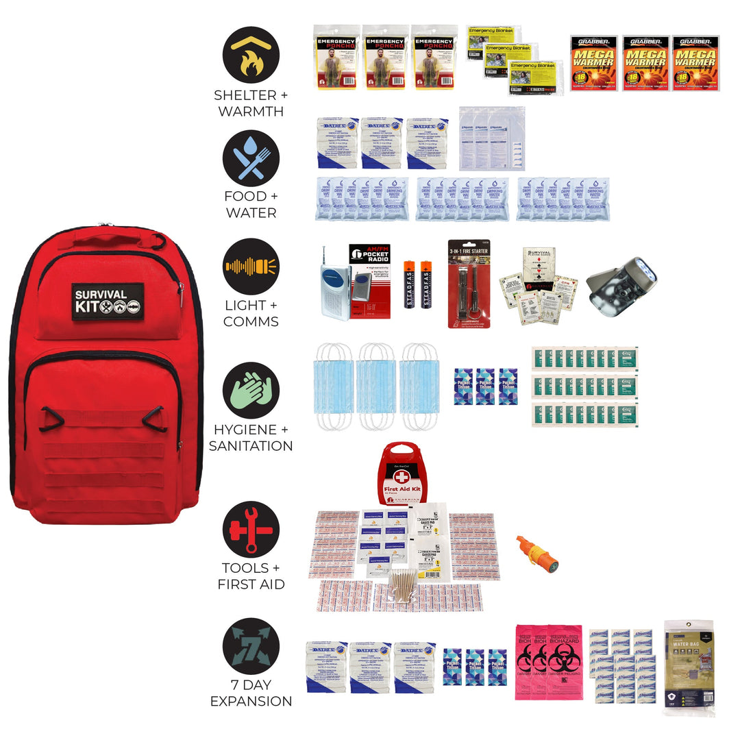 Prepared Survival Kit -  Emergency &amp; Disaster Go Bag