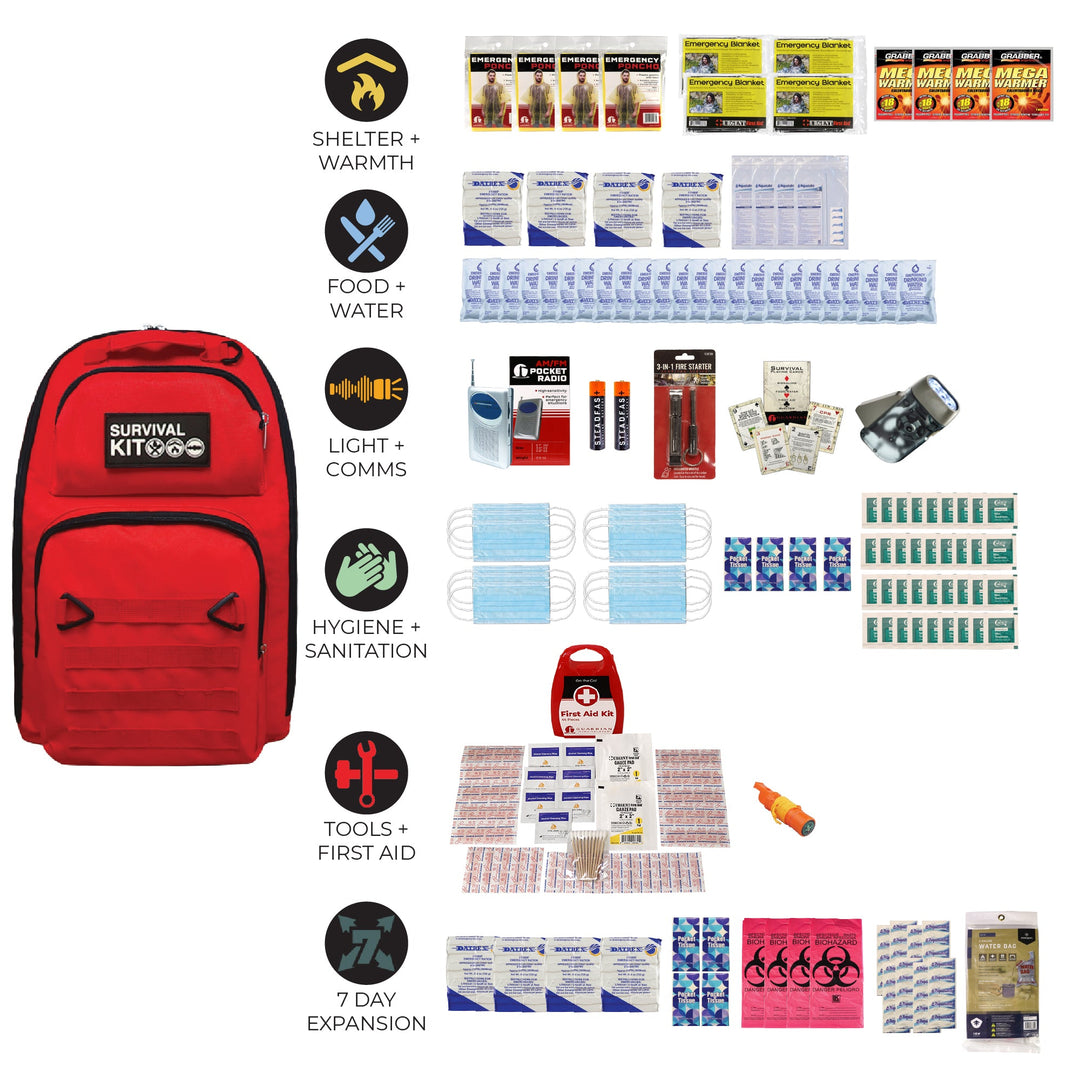 Prepared Survival Kit -  Emergency &amp; Disaster Go Bag