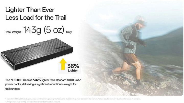 NB10000 Gen 4 Power Bank
