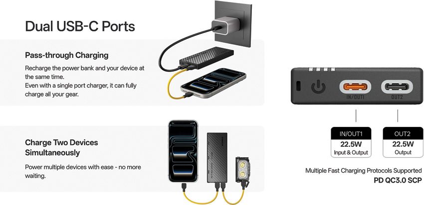 NB10000 Gen 4 Power Bank