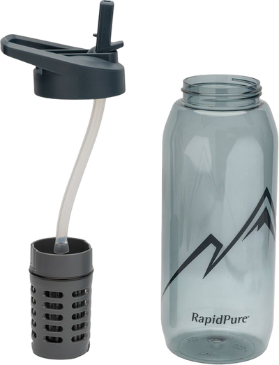 RapidPure Purifier + Bottle