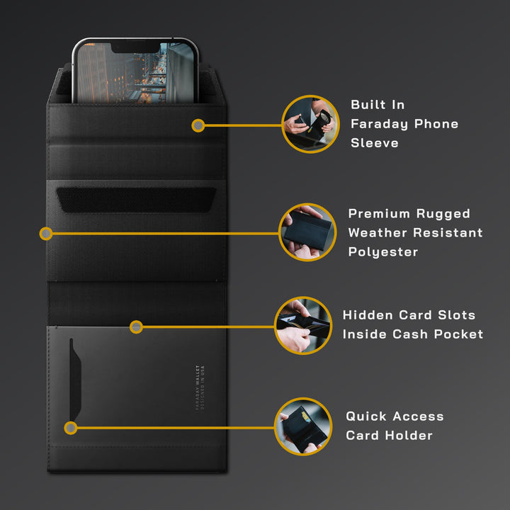 OffGrid Switch Wallet