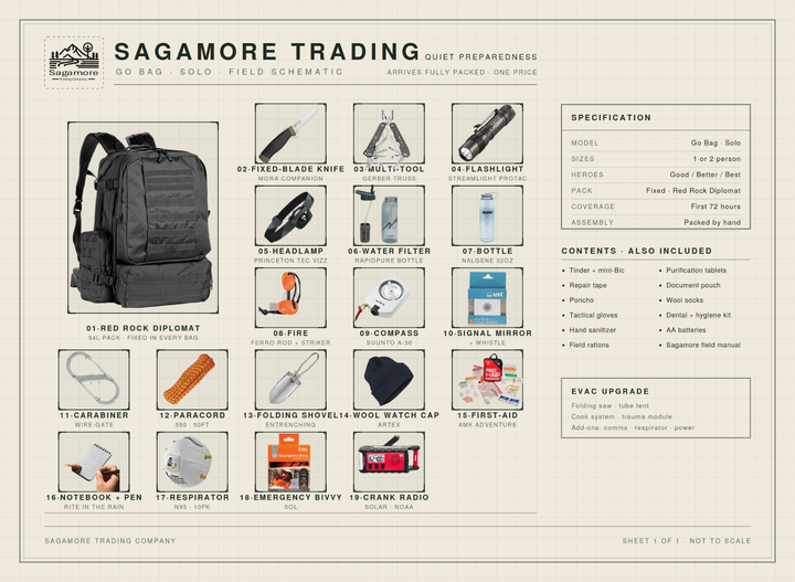 Go Bag - Solo