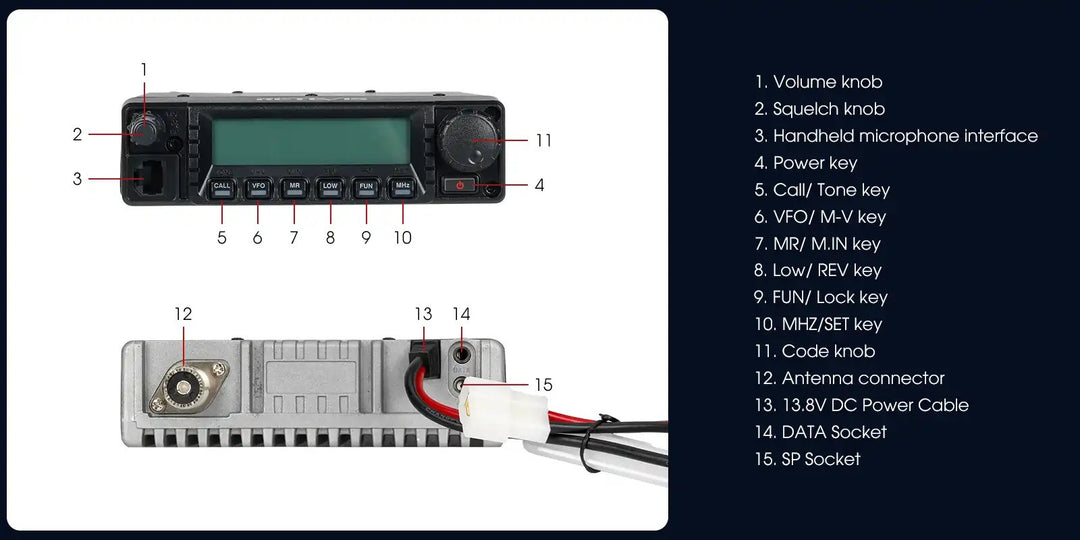 Retevis RA87 40W Mobile Radio Repeater-Capable