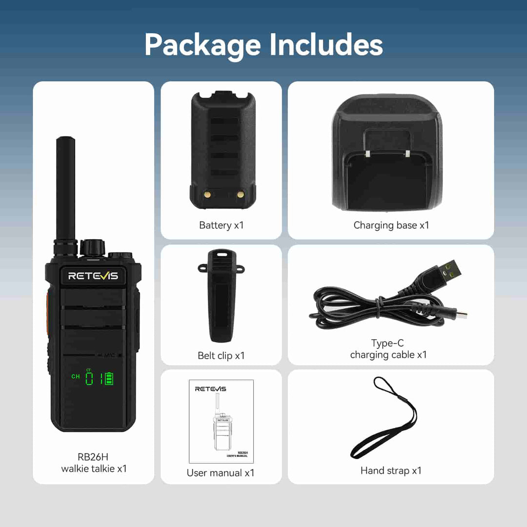 Retevis RB26H Handheld GMRS Radio