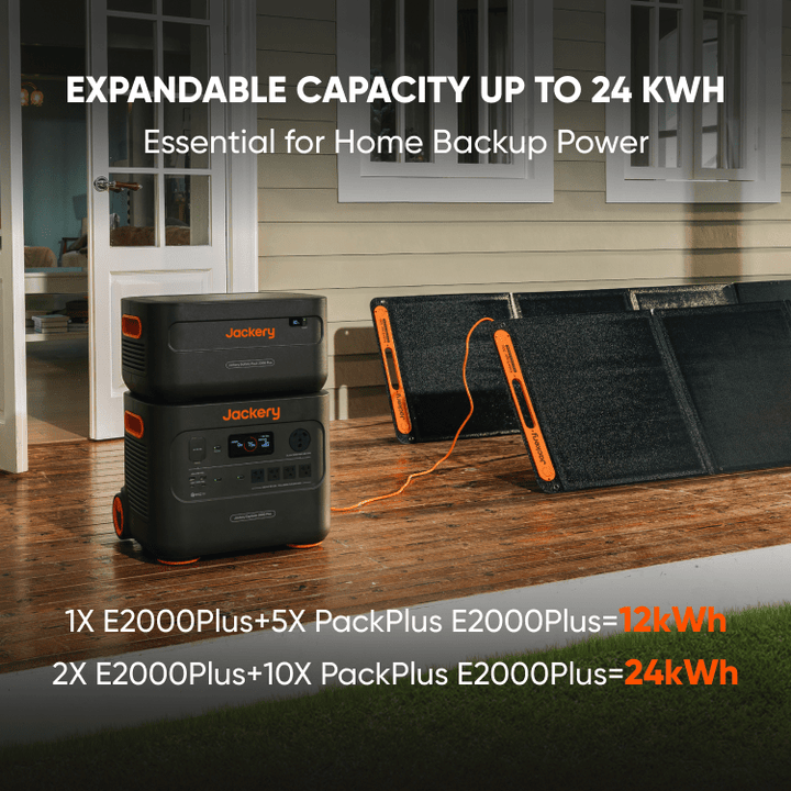 Solar Generator  2000 Plus